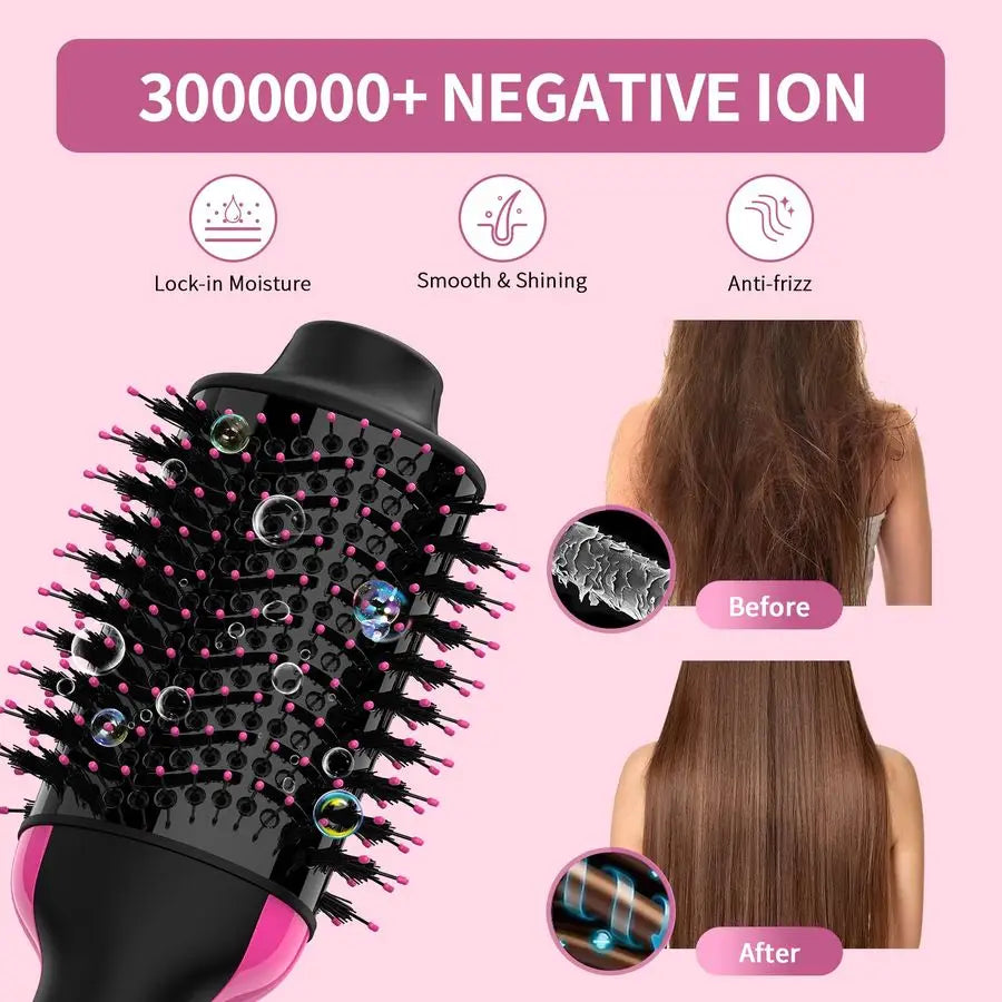 Ionic Hair Dryer with Anion Technology
