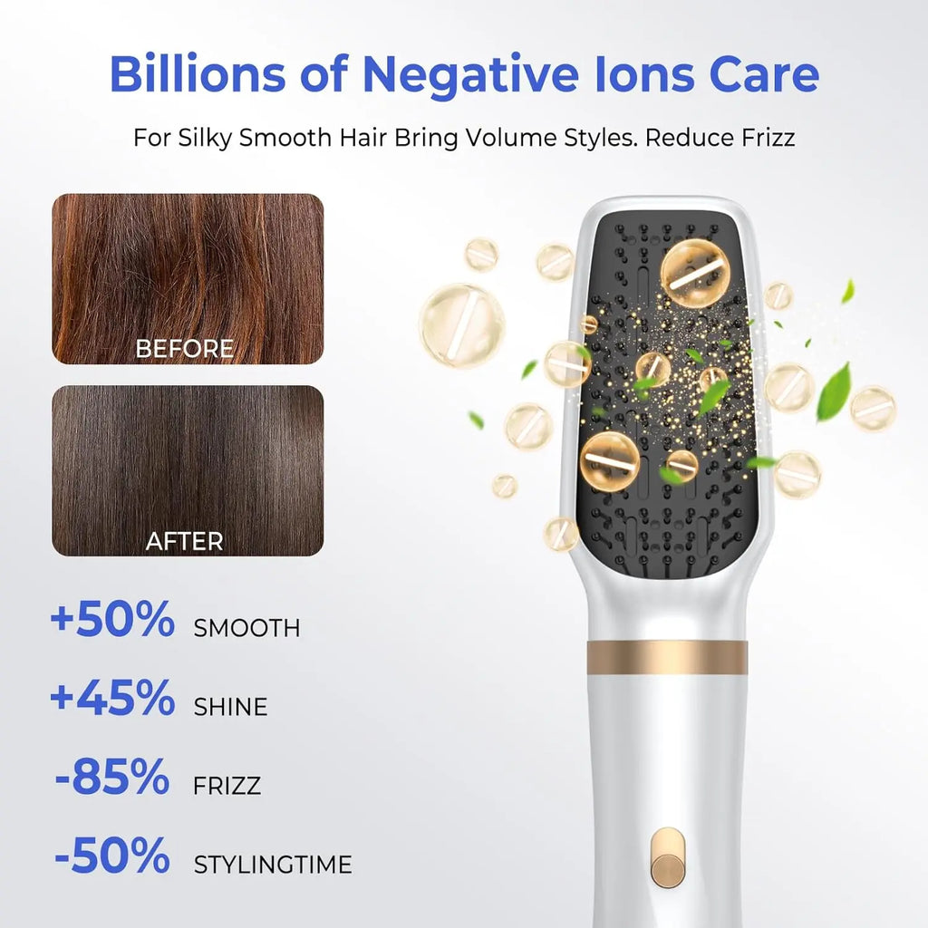Ionic Hair Dryer Brush – All-in-One Styling Tool