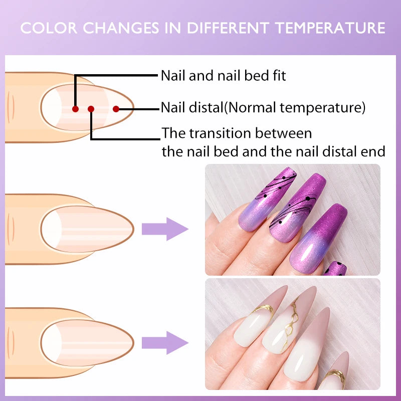 Long-Lasting Gel Nail Polish – UV/LED Cure