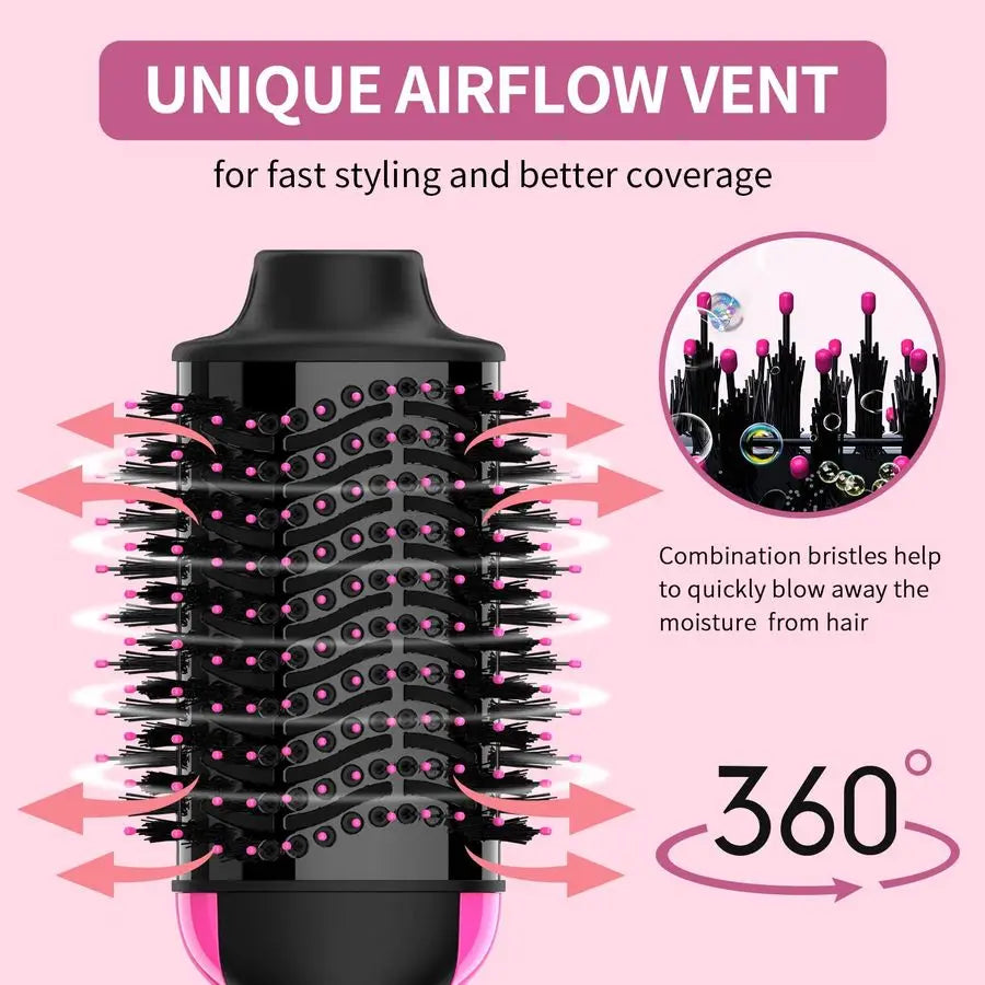 Ionic Hair Dryer with Anion Technology