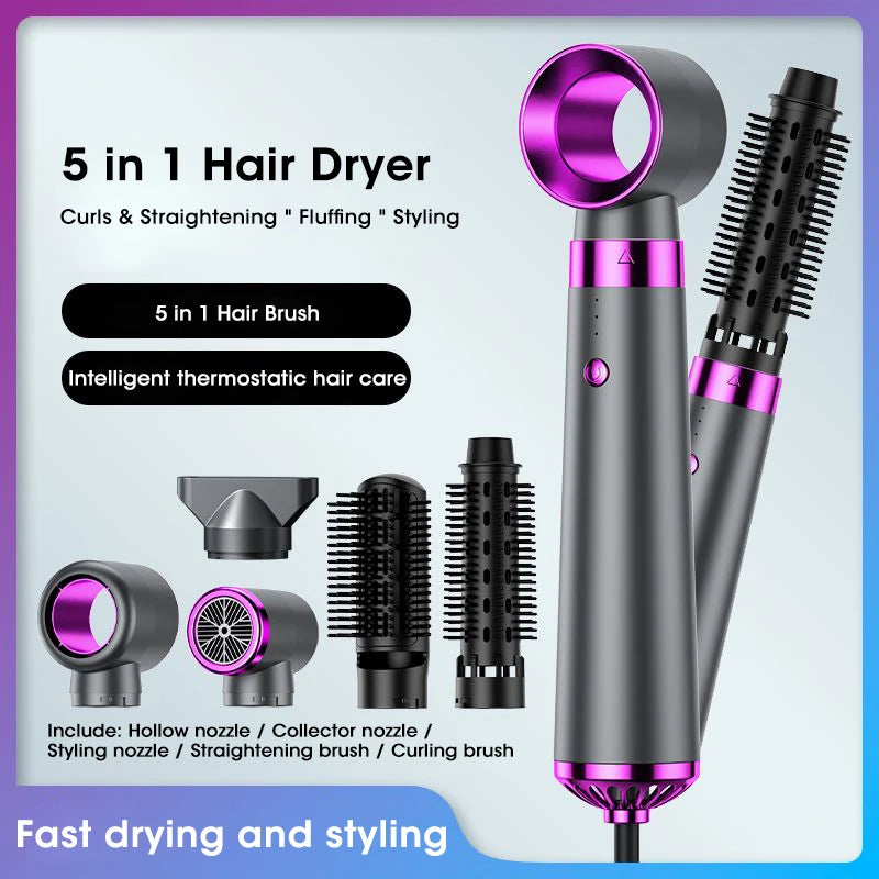 Ionic Hair Dryer with Nanoe Technology